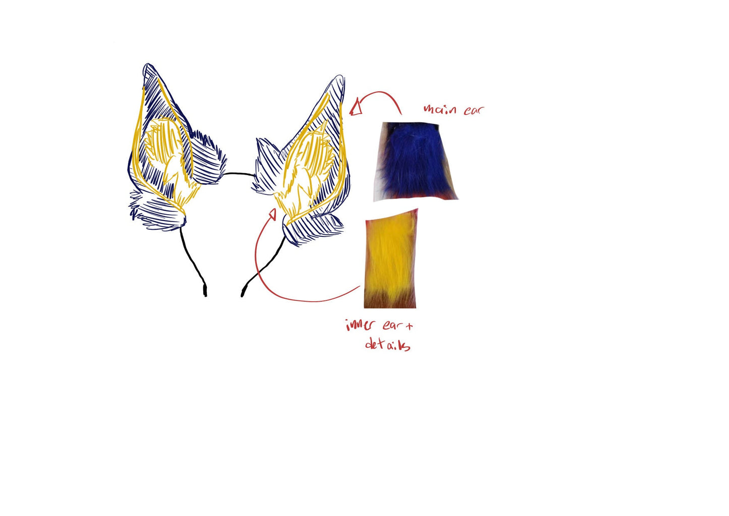 Blue and Yellow ears,anubis wolf ear,Faux fur ear,Dieb ear,Wolf ear headband,Anime ear,Wolf cosplay ear,Aritificial furry ears